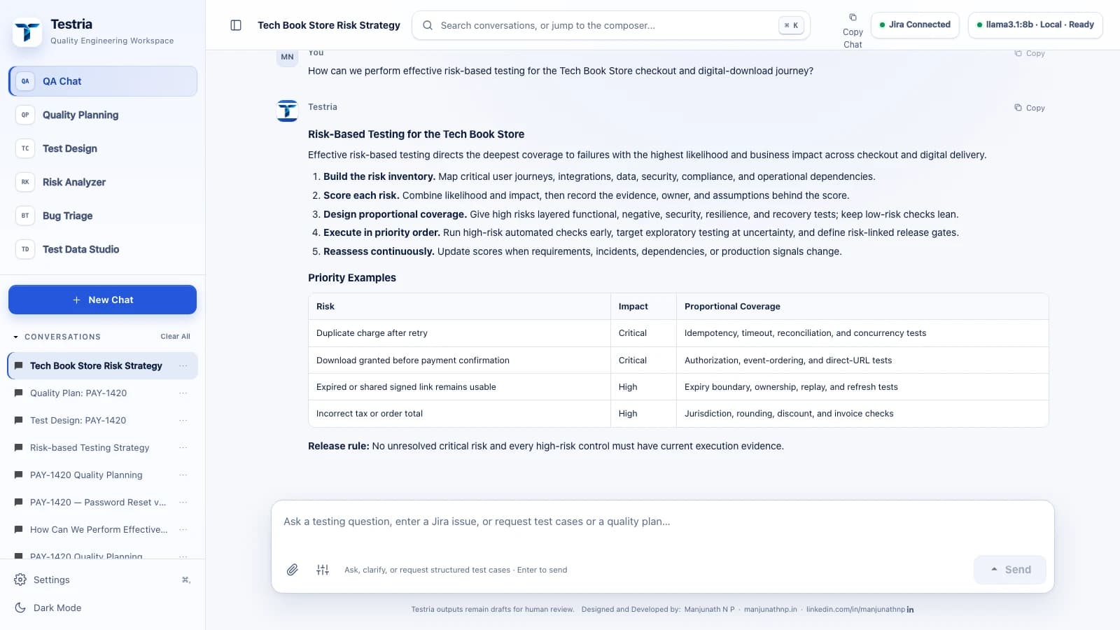 Testria QA Chat with the complete Tech Book Store risk-based testing question, five-step answer, priority matrix, and release rule